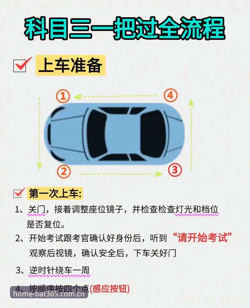 看懂科达冲三连冠，这份观赛实用技巧比猜测结果重要得多